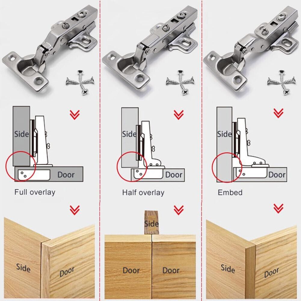 cabinet hinge, full overlay vs full inset vs half overlay