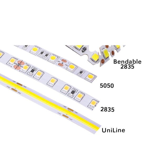 LED Strip 24V